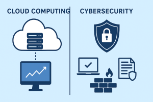 Difference Between Cloud Computing and Cybersecurity