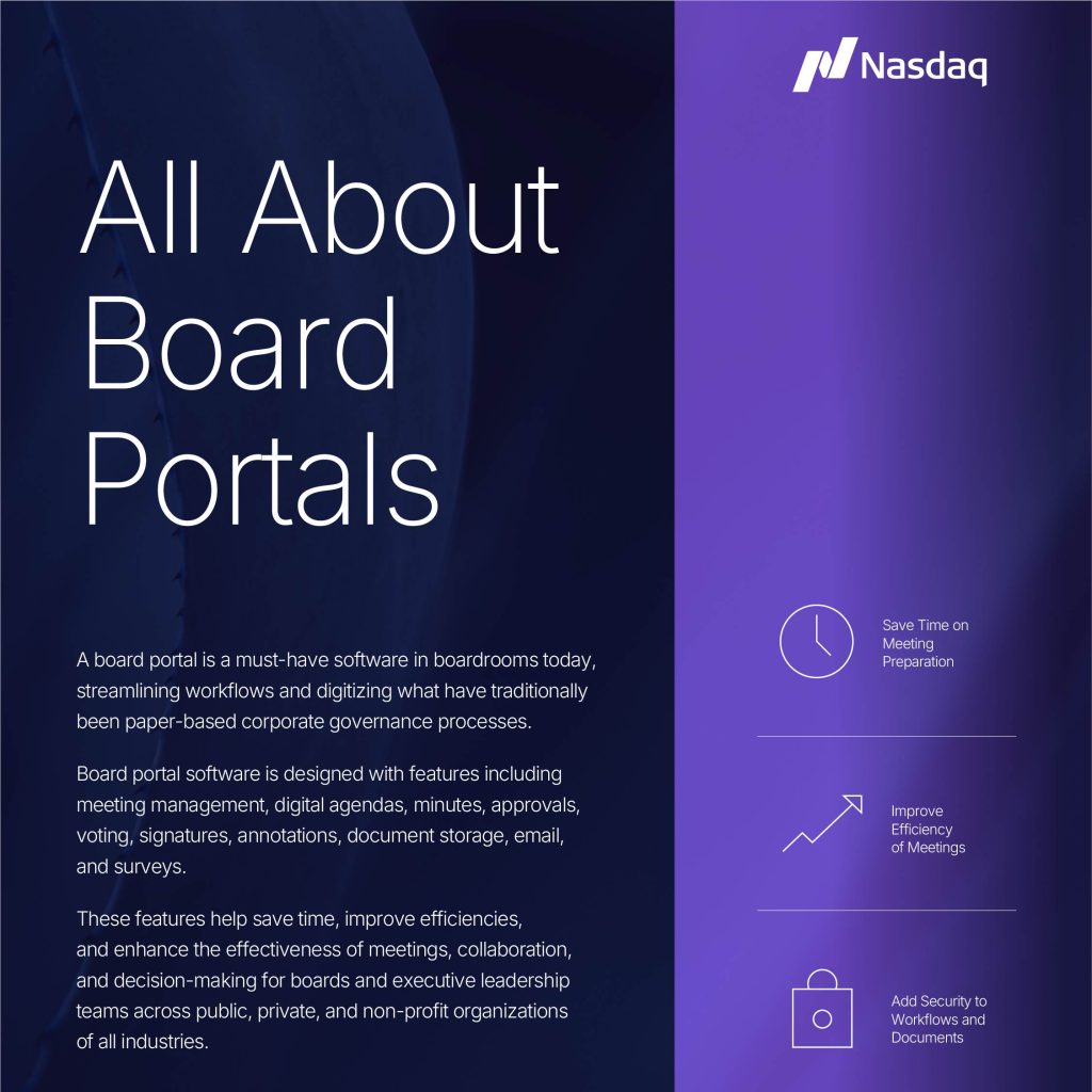 All About Board Portals