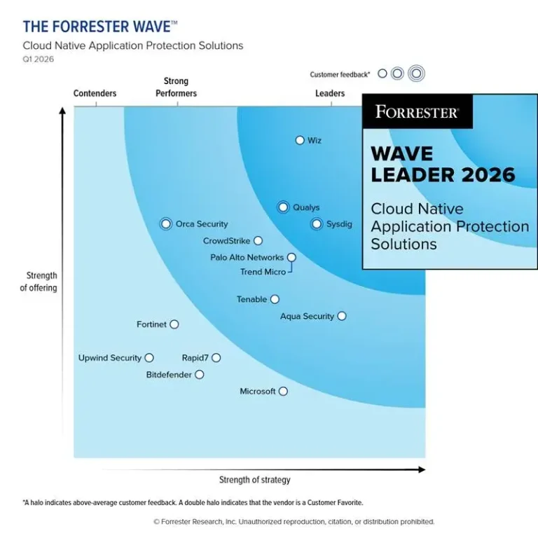 Secure your cloud future download the
