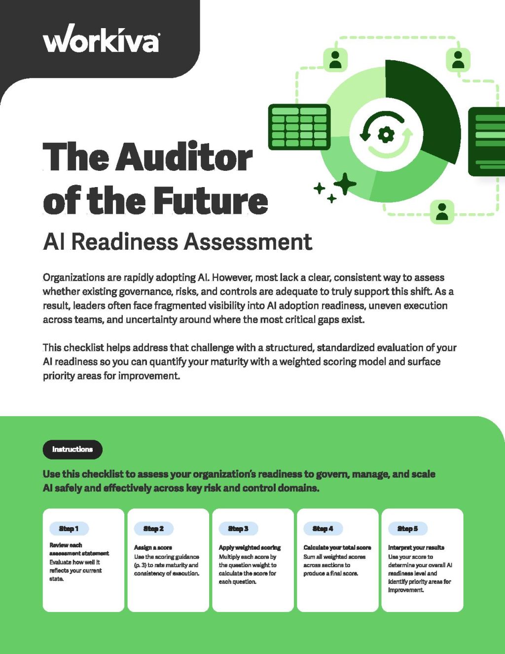 How ready is your organization for ai but really
